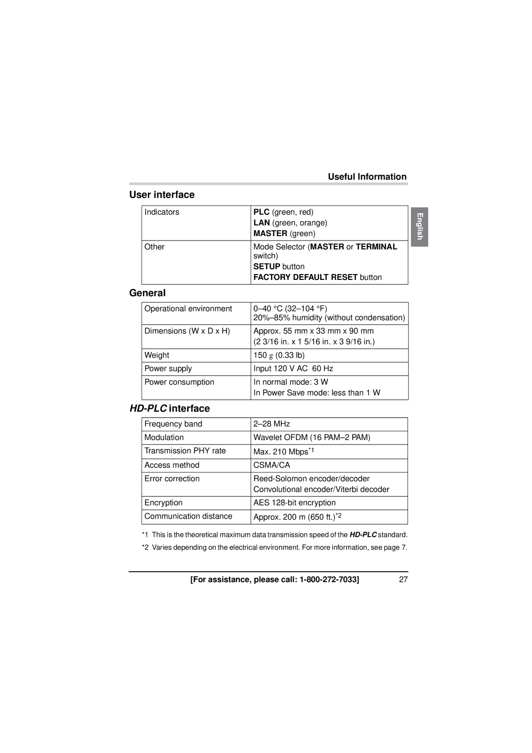 Panasonic BL-PA300KTA warranty User interface, General, HD-PLCinterface, Master green 