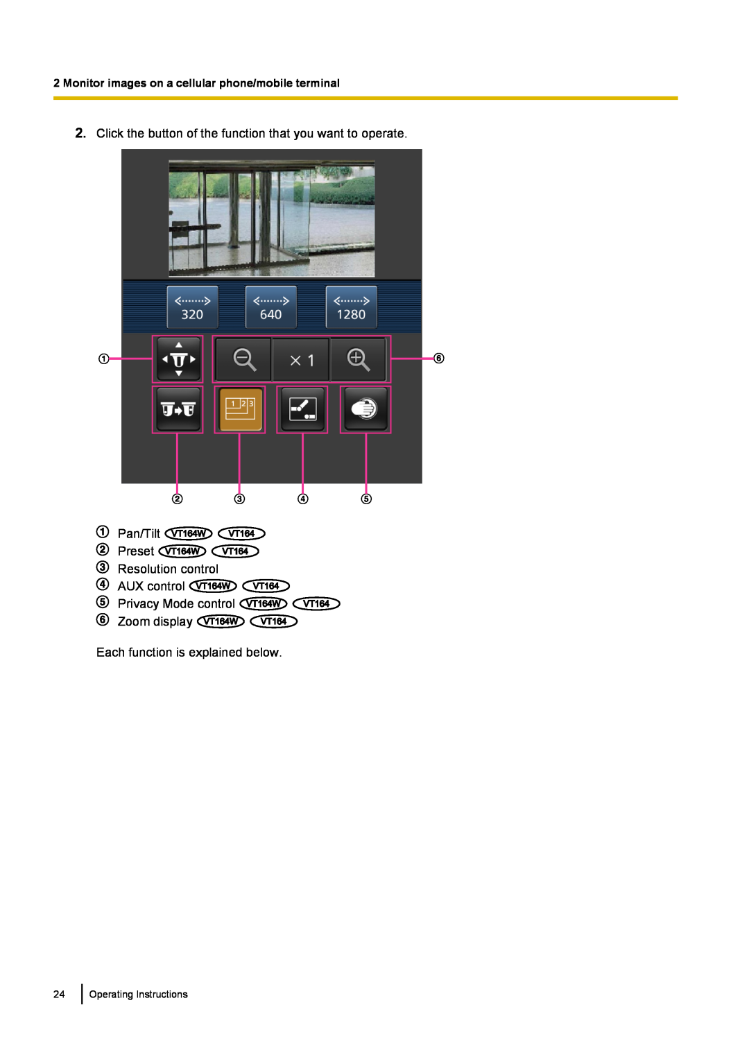 Panasonic BL-VT164 manual Pan/Tilt, Preset, Resolution control, AUX control, Privacy Mode control, Zoom display, B C D E 