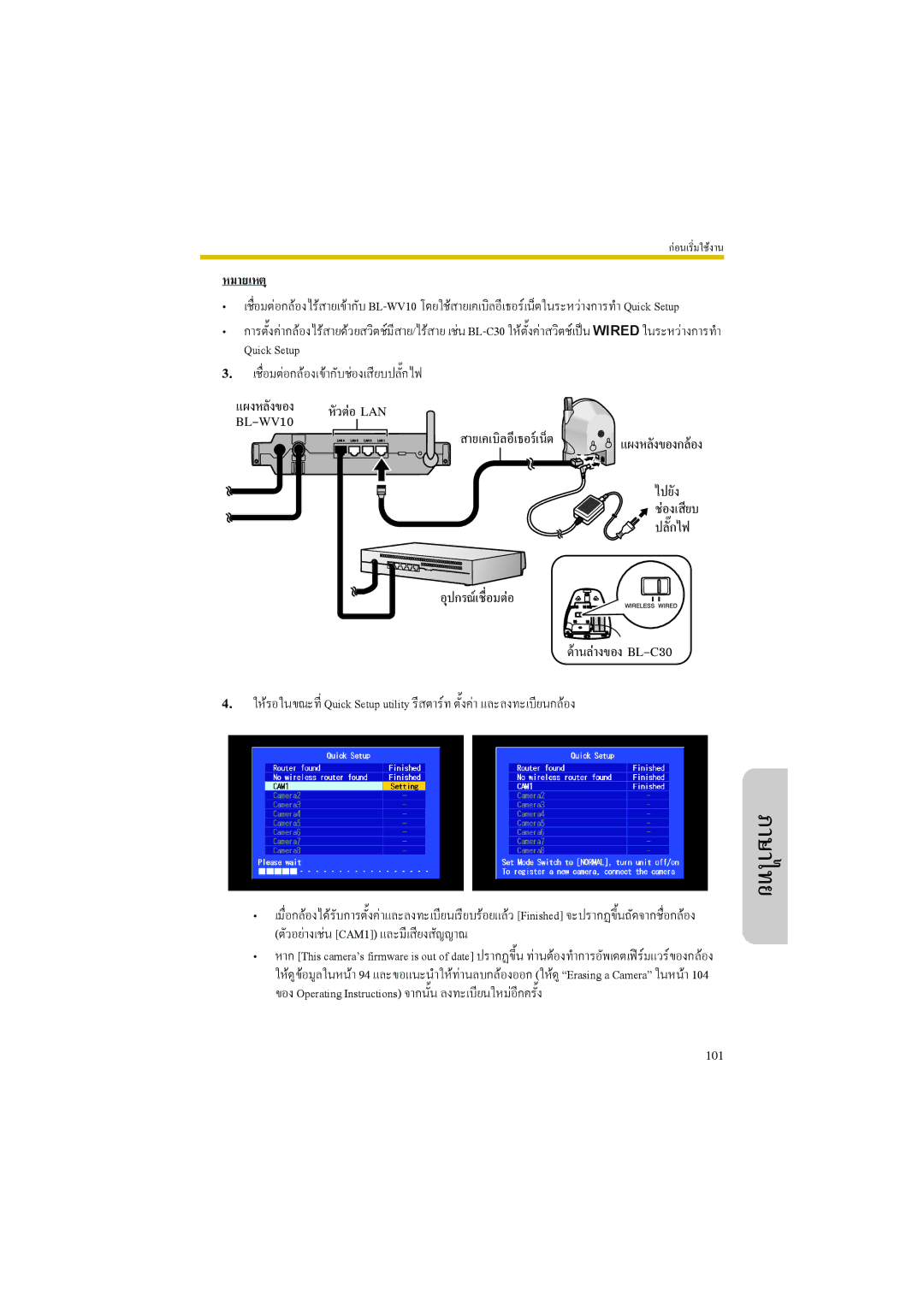 Panasonic BL-WV10 manual 101 