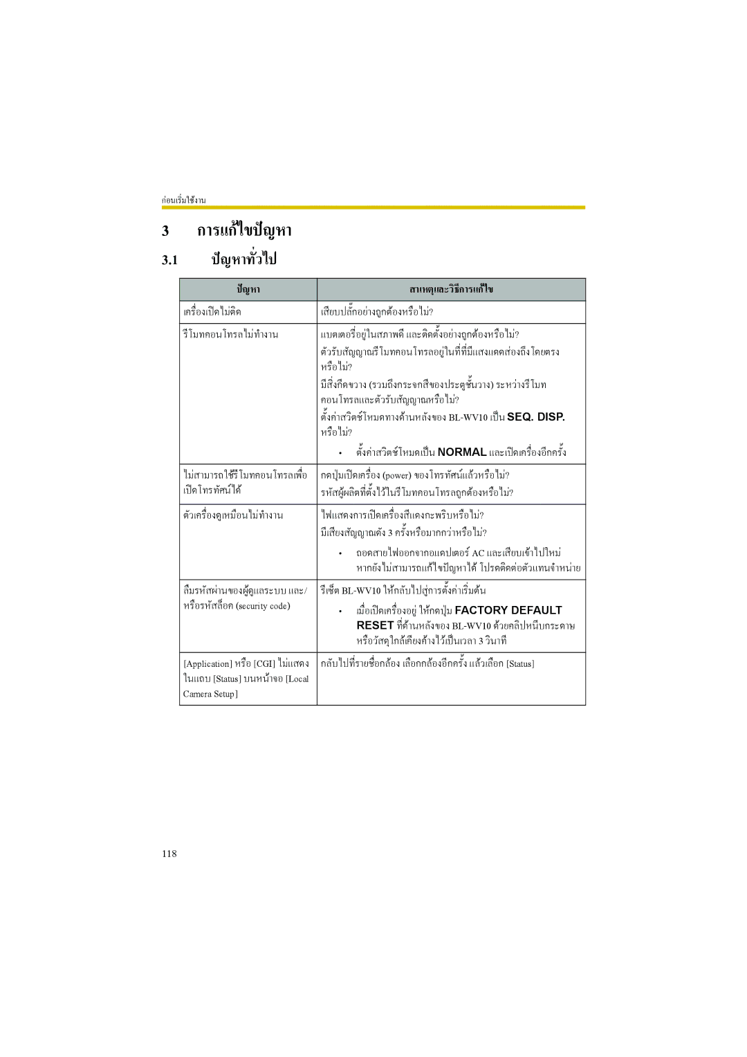 Panasonic BL-WV10 manual ญหาทั่วไป 