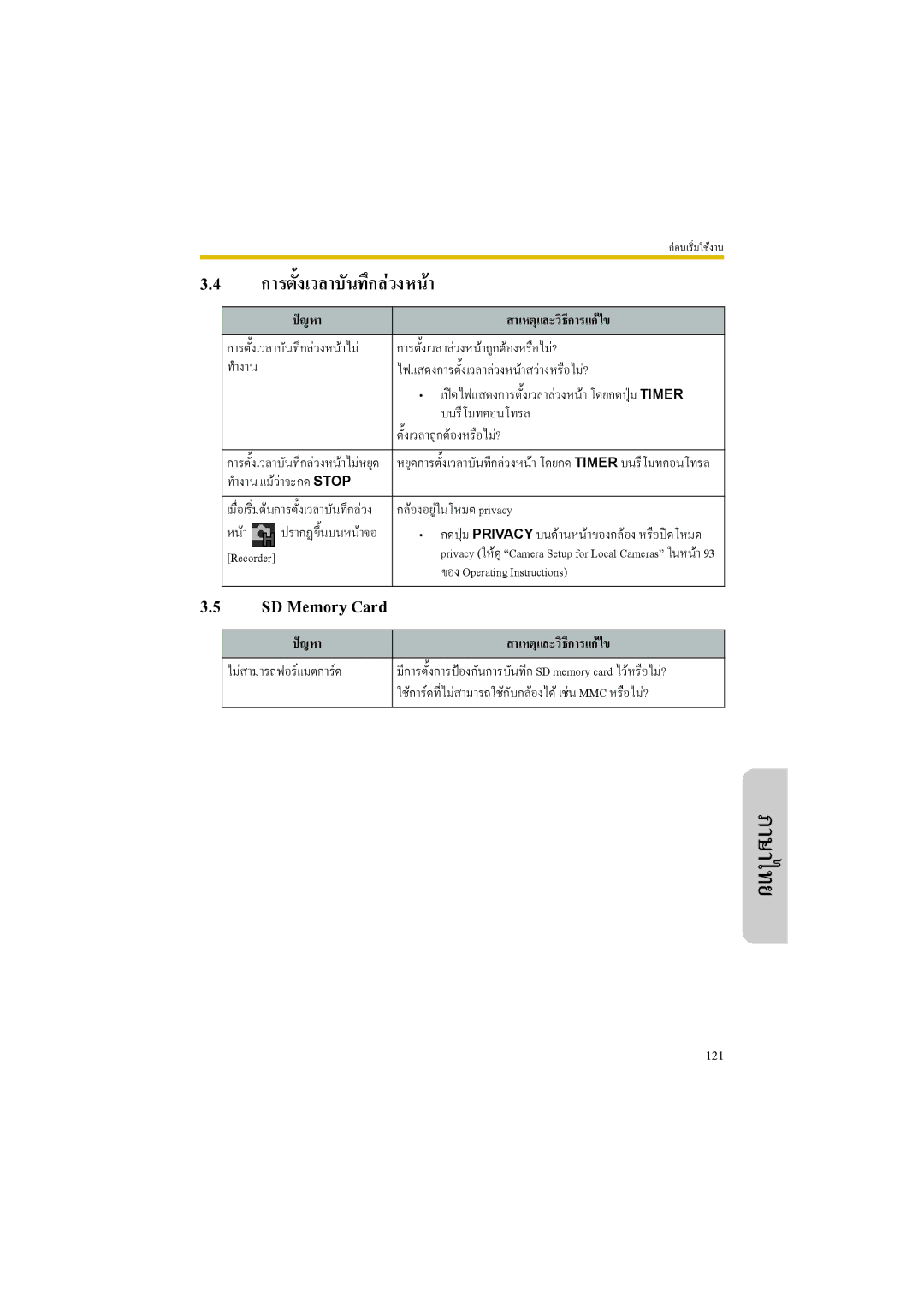 Panasonic BL-WV10 manual การตั้งเวลาบันทึกลวงหนา 