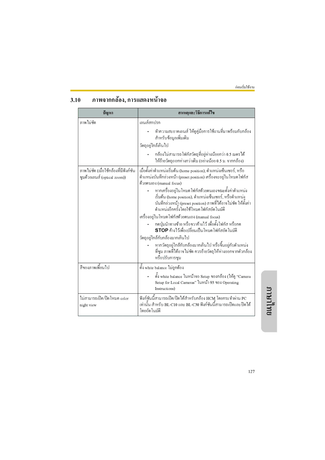 Panasonic BL-WV10 manual 10 ภาพจากกลอง, การแสดงหนาจอ 