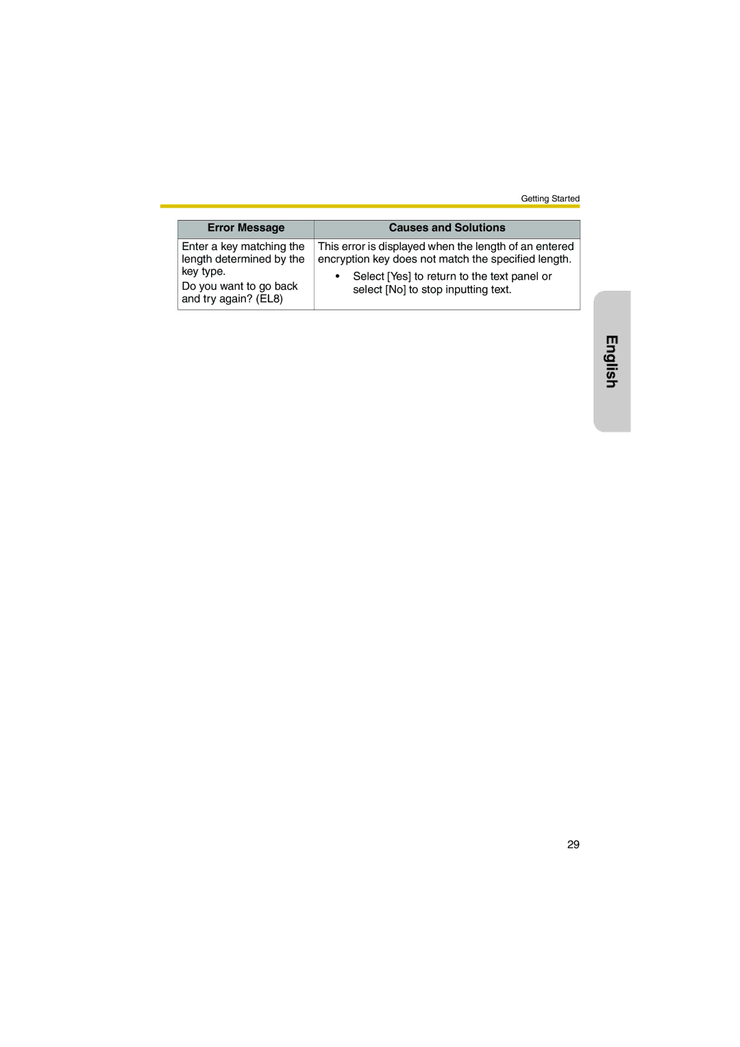 Panasonic BL-WV10 manual Enter a key matching 