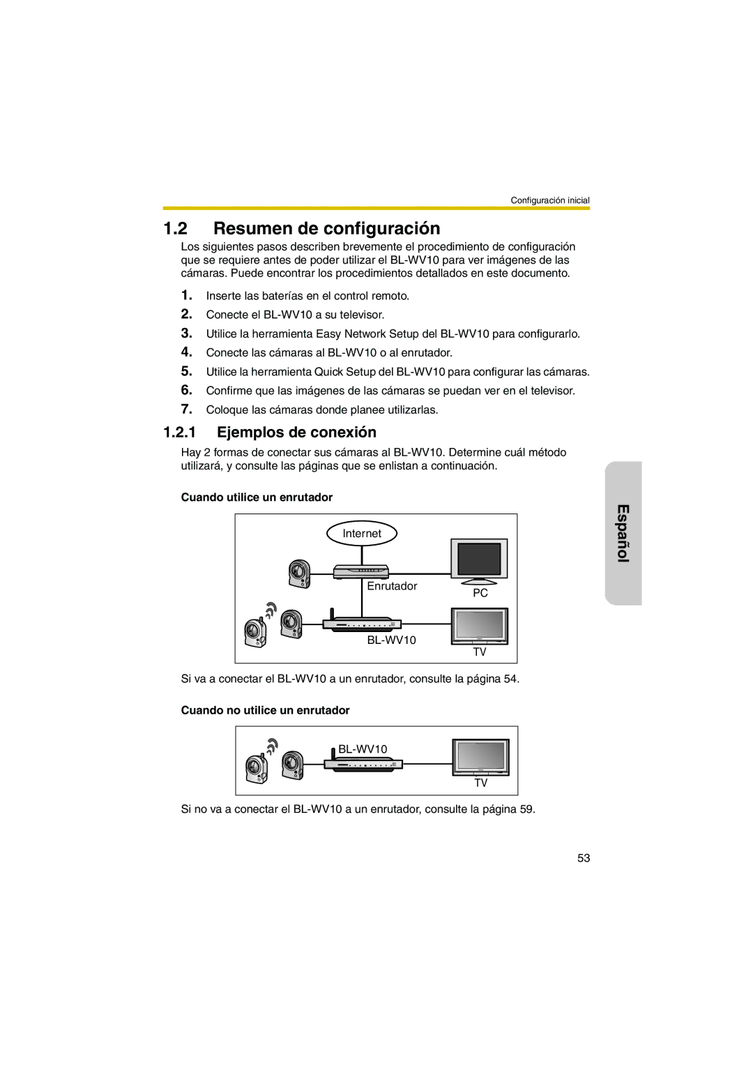 Panasonic BL-WV10 manual Resumen de configuración, Ejemplos de conexión, Cuando utilice un enrutador 