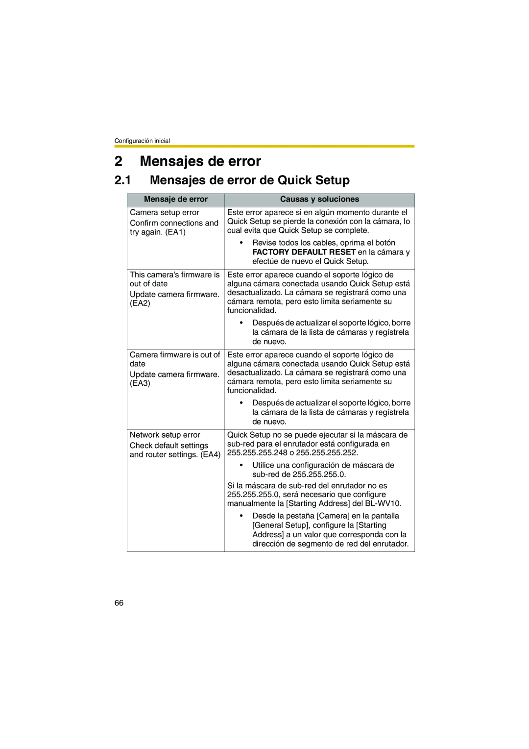 Panasonic BL-WV10 manual Mensajes de error de Quick Setup, Mensaje de error Causas y soluciones 