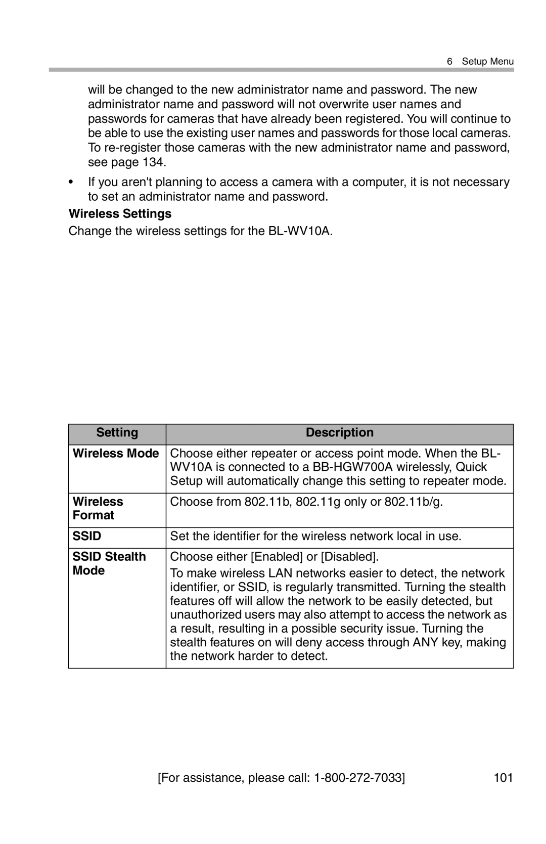 Panasonic BL-WV10A operating instructions Wireless Settings, Setting Description Wireless Mode, Format, Ssid Stealth 