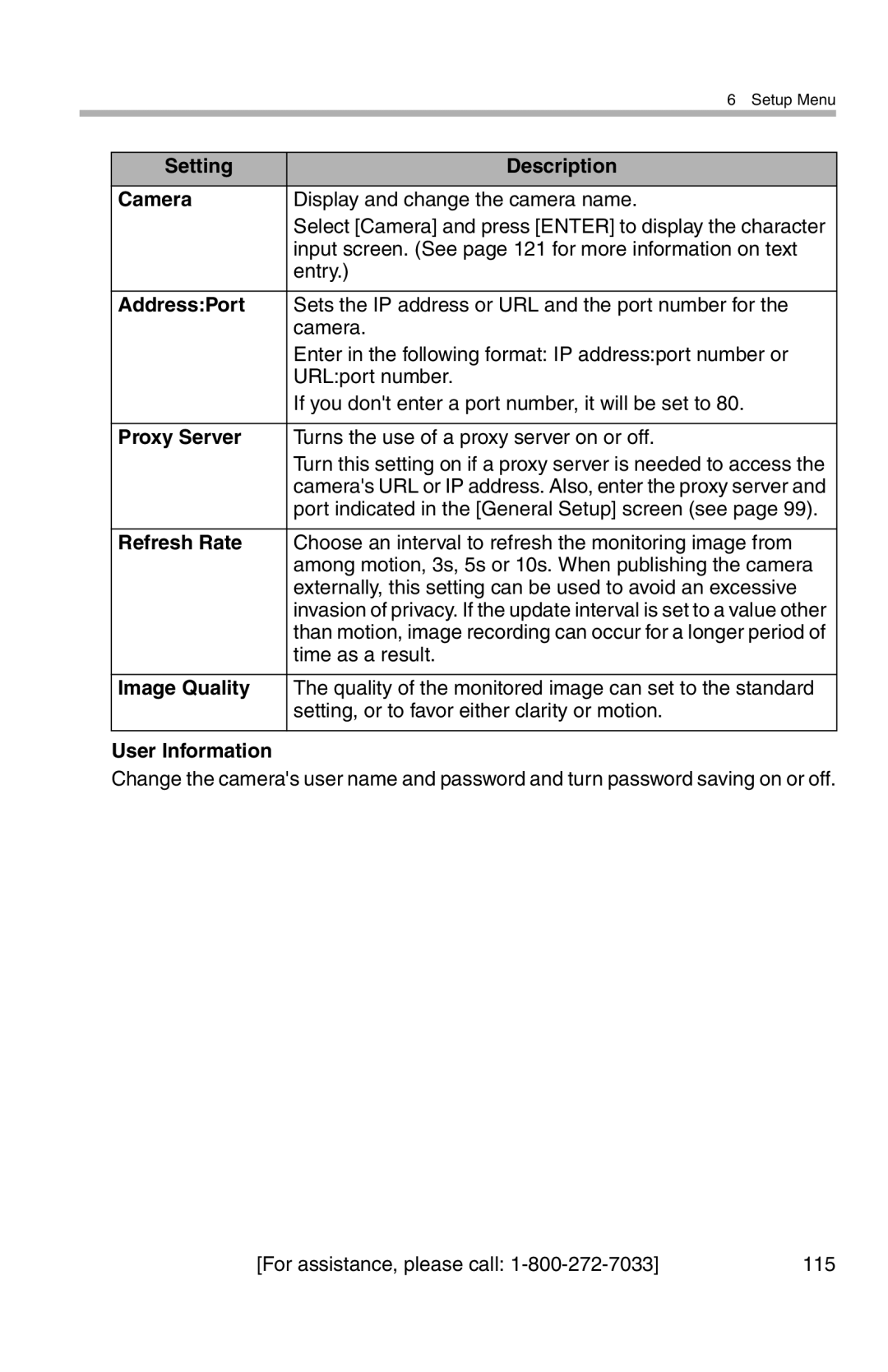 Panasonic BL-WV10A operating instructions If you dont enter a port number, it will be set to, User Information 