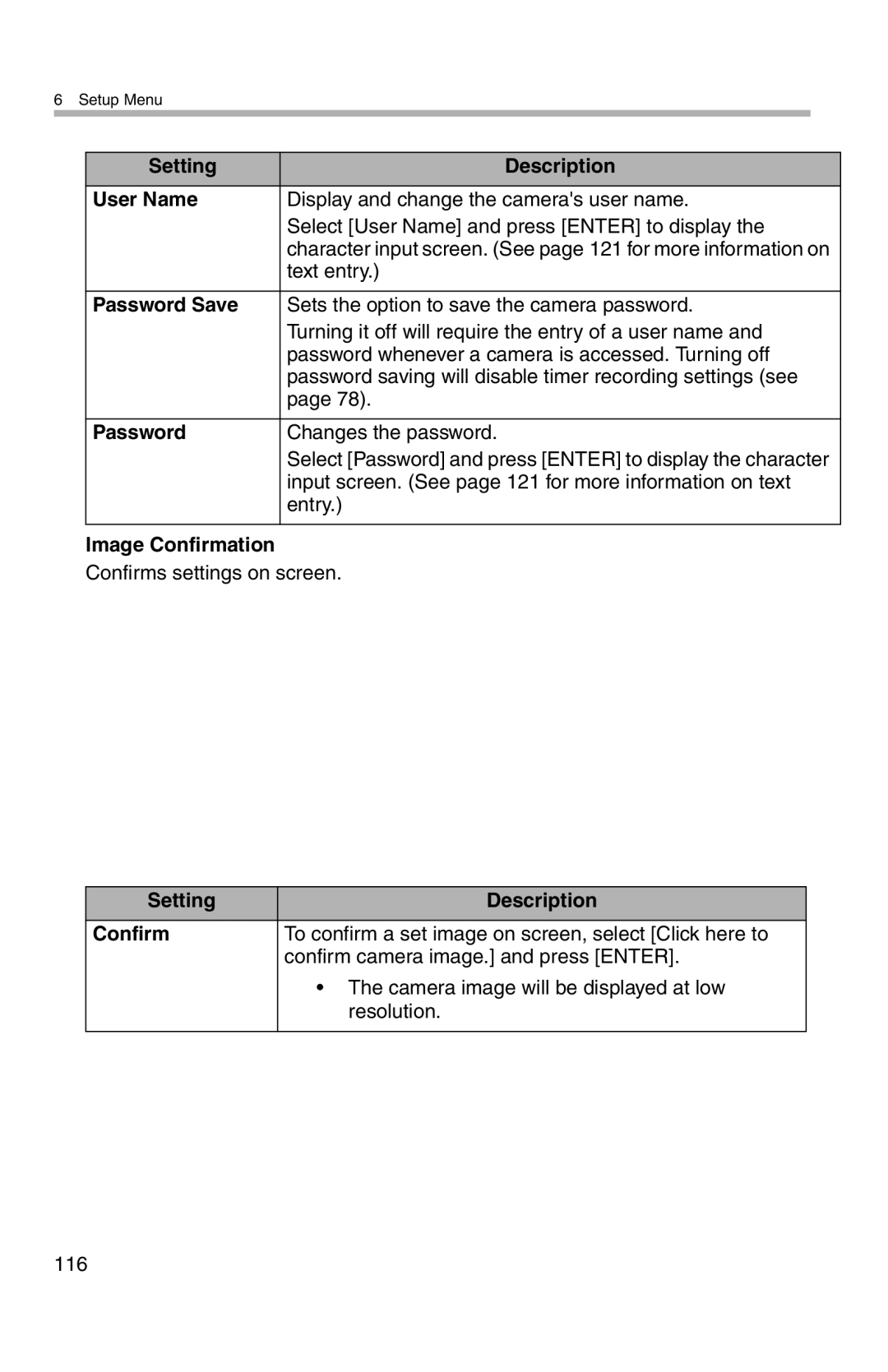 Panasonic BL-WV10A operating instructions Setting Description User Name, Setting Description Confirm 