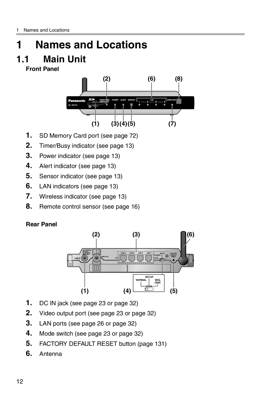 Panasonic BL-WV10A operating instructions Names and Locations, Main Unit, Front Panel, Rear Panel 