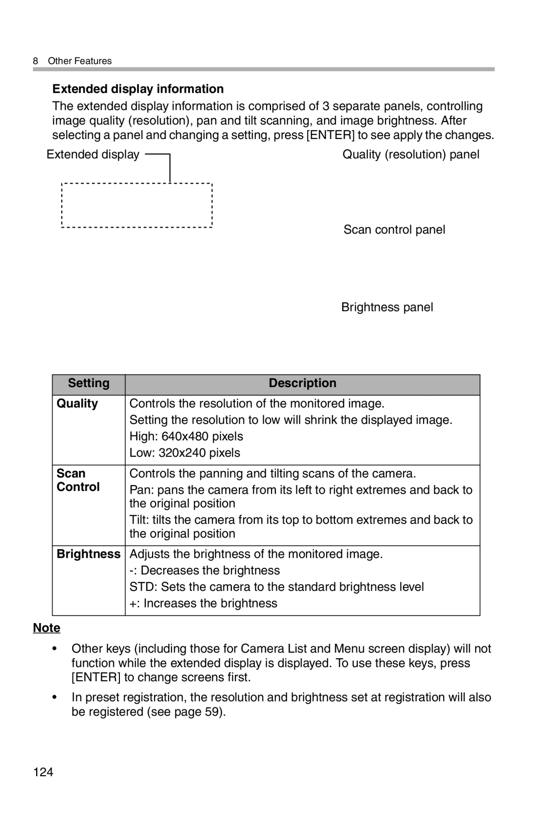 Panasonic BL-WV10A Extended display information, Setting Description Quality, Scan, Control, Brightness 