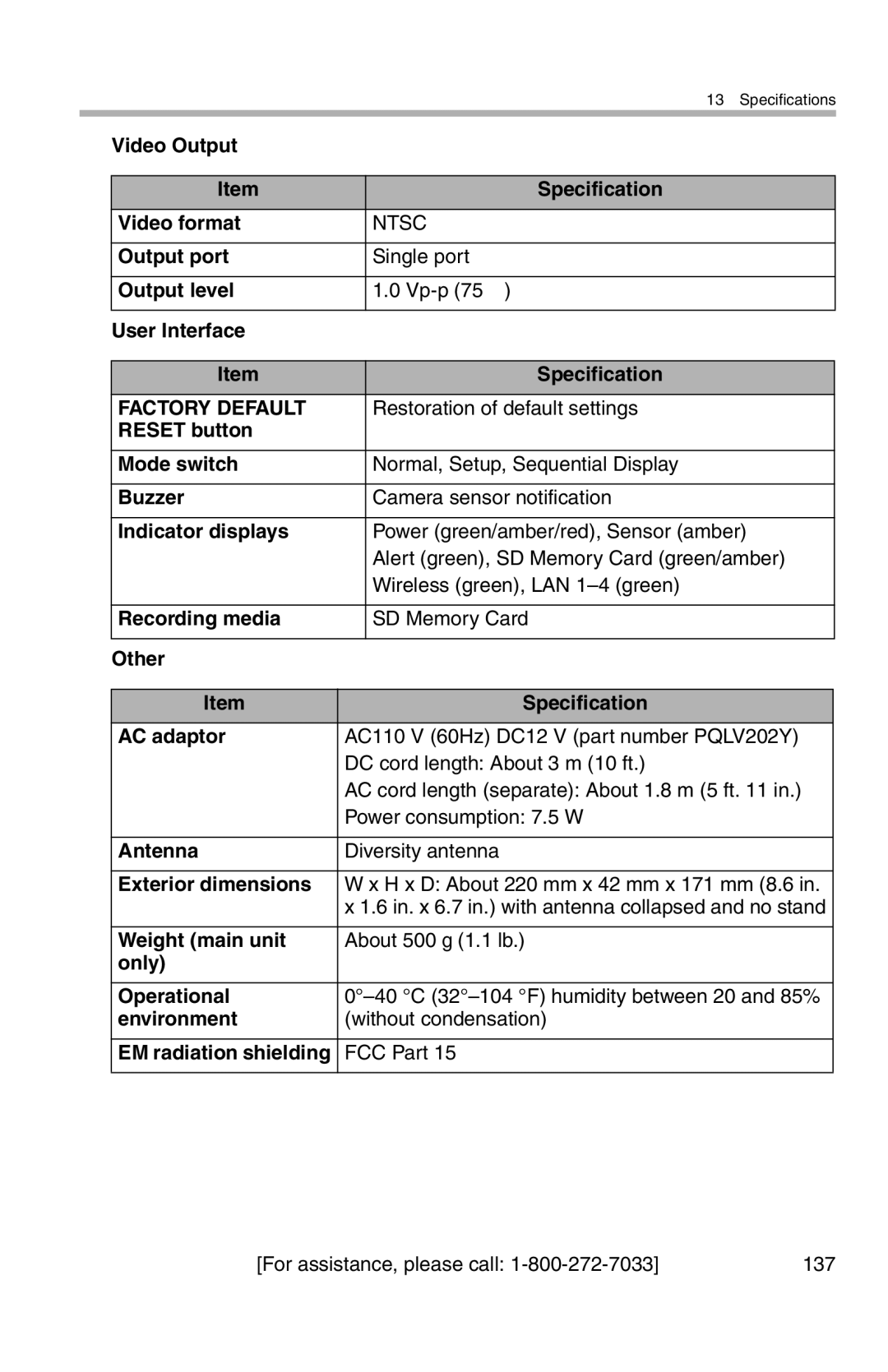 Panasonic BL-WV10A Video Output Specification Video format, Output port, Output level, User Interface Specification 