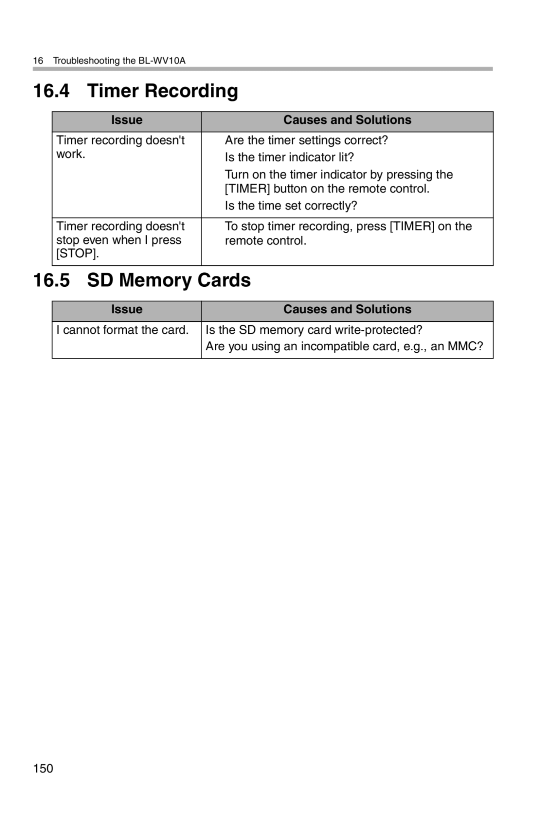 Panasonic BL-WV10A operating instructions 16.4 