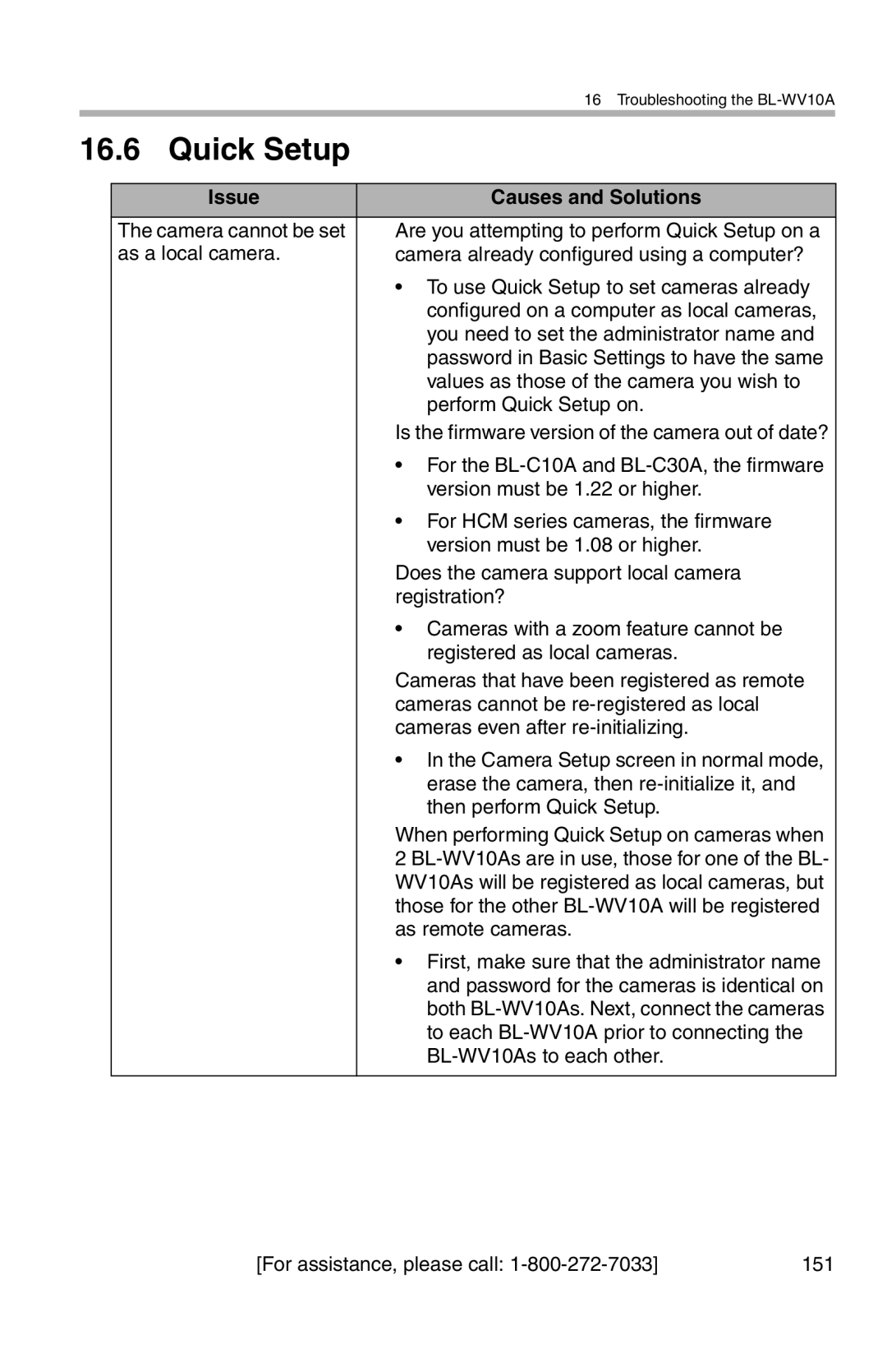 Panasonic BL-WV10A operating instructions Quick Setup 