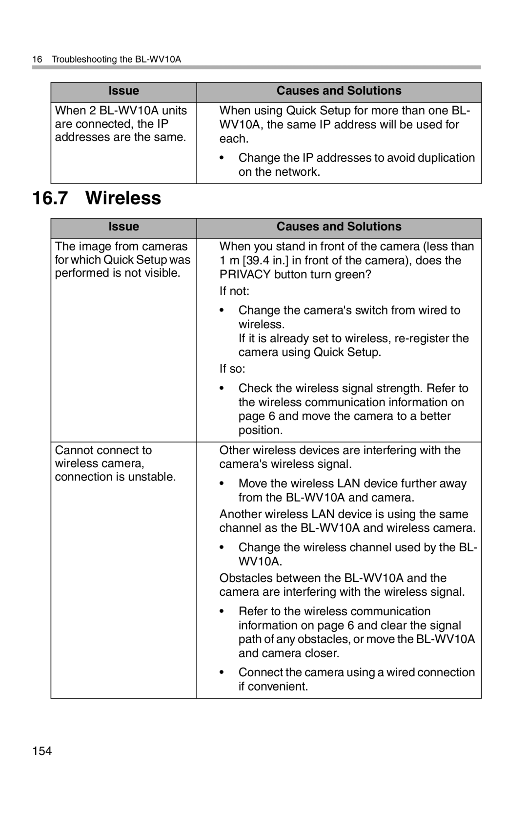 Panasonic BL-WV10A operating instructions Wireless 