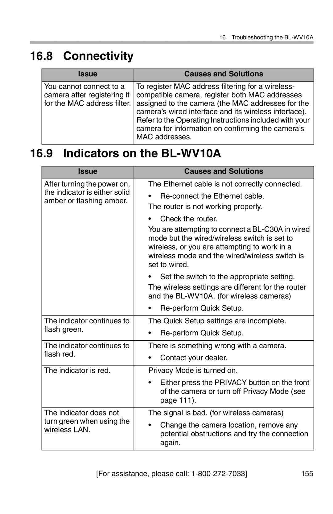 Panasonic operating instructions Connectivity, Indicators on the BL-WV10A 