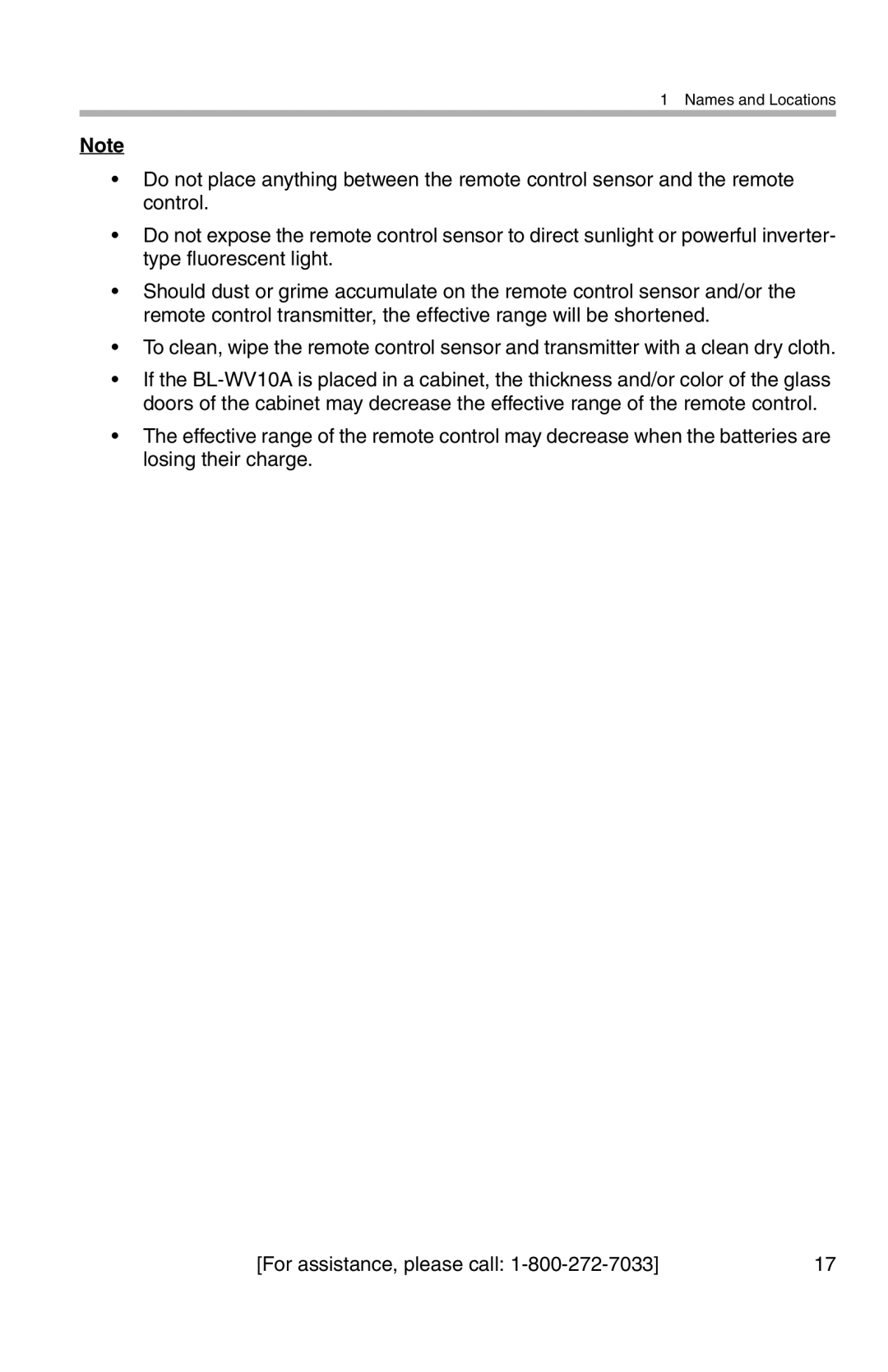 Panasonic BL-WV10A operating instructions Names and Locations 