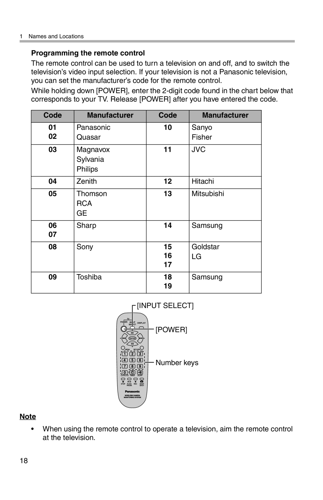 Panasonic BL-WV10A Programming the remote control, Code Manufacturer, Panasonic Sanyo Quasar Fisher Magnavox 