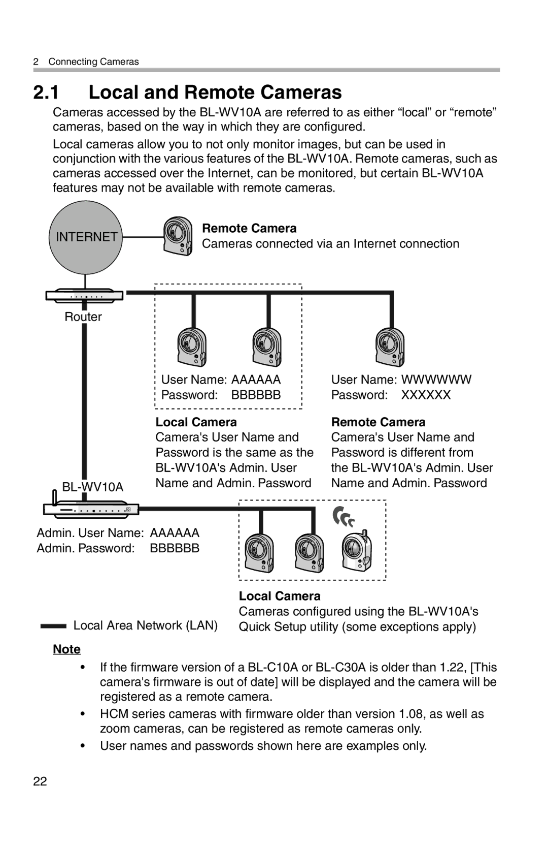 Panasonic BL-WV10A operating instructions Local and Remote Cameras, Local Camera Remote Camera 