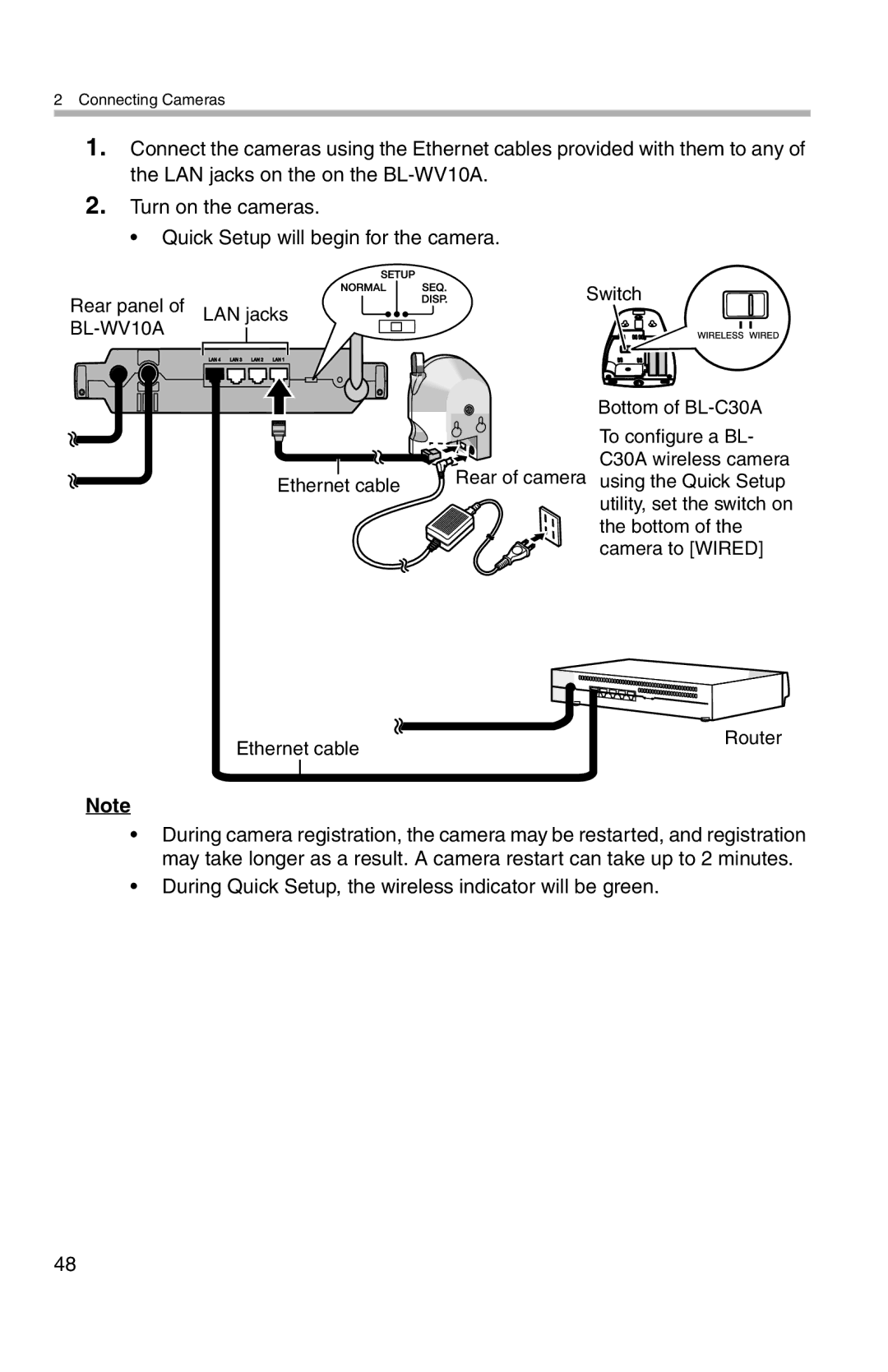 Panasonic BL-WV10A operating instructions Rear panel LAN jacks 