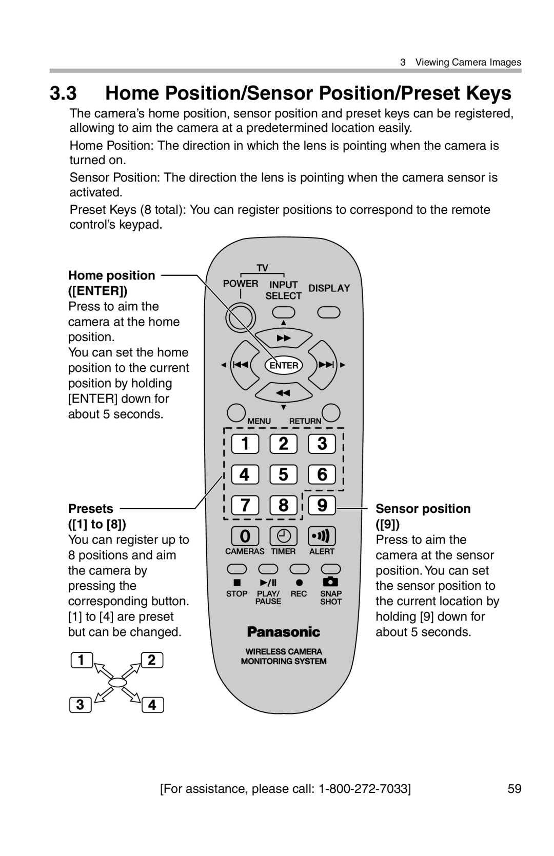 Panasonic BL-WV10A Home Position/Sensor Position/Preset Keys, Home position Enter, Presets 1 to, Sensor position 