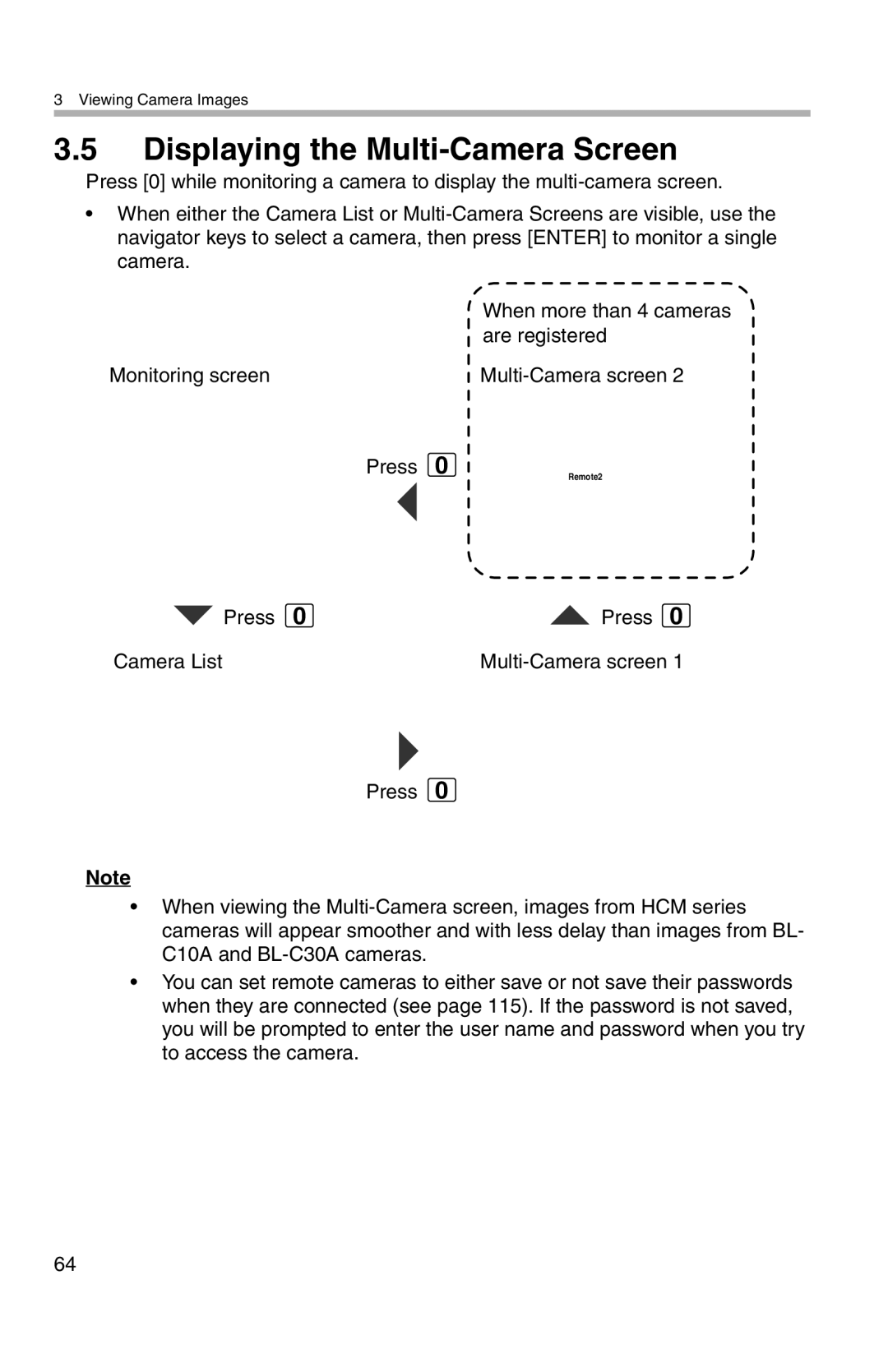 Panasonic BL-WV10A operating instructions Displaying the Multi-Camera Screen, Press Camera List 