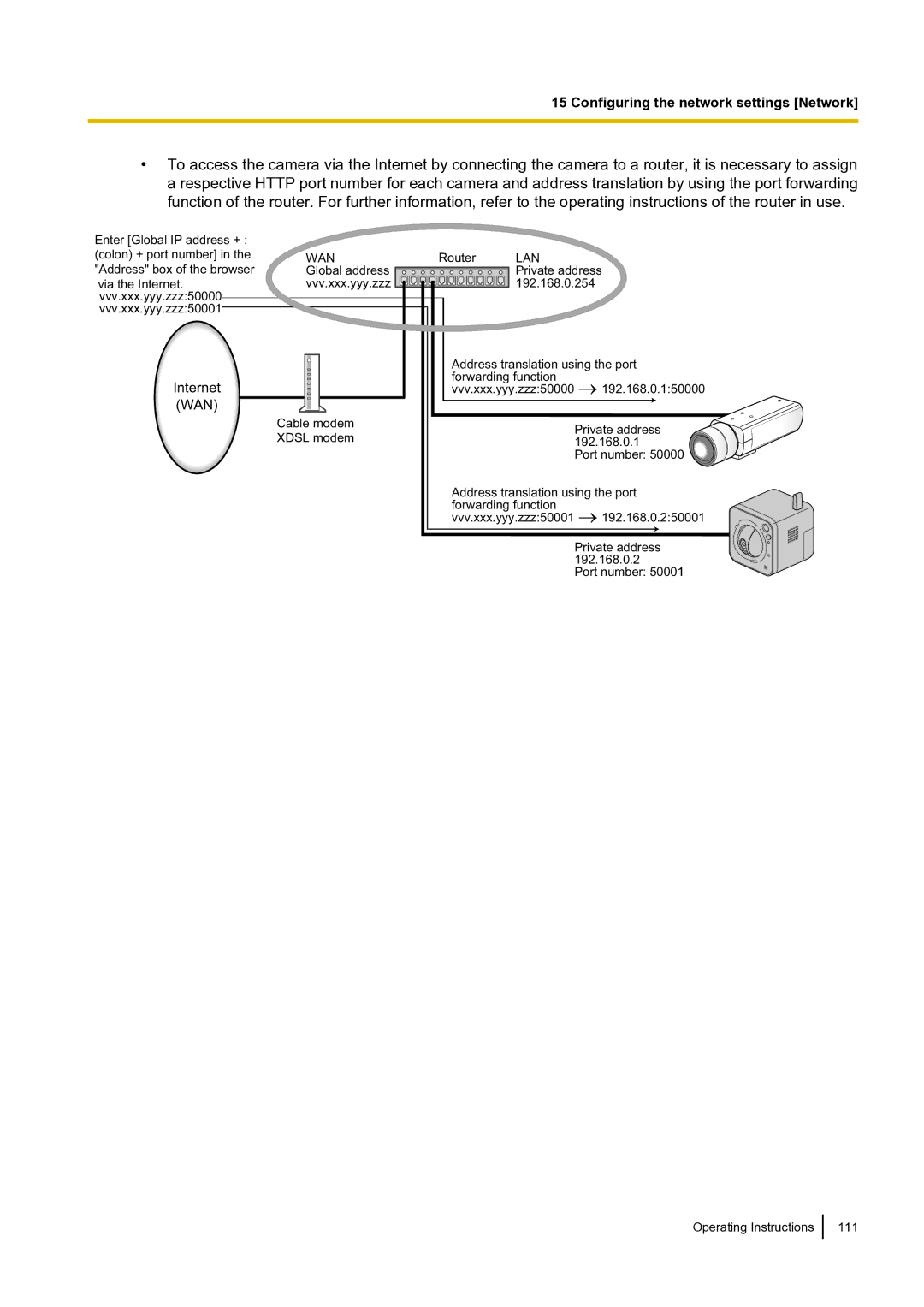 Panasonic BLVT164P operating instructions Wan 