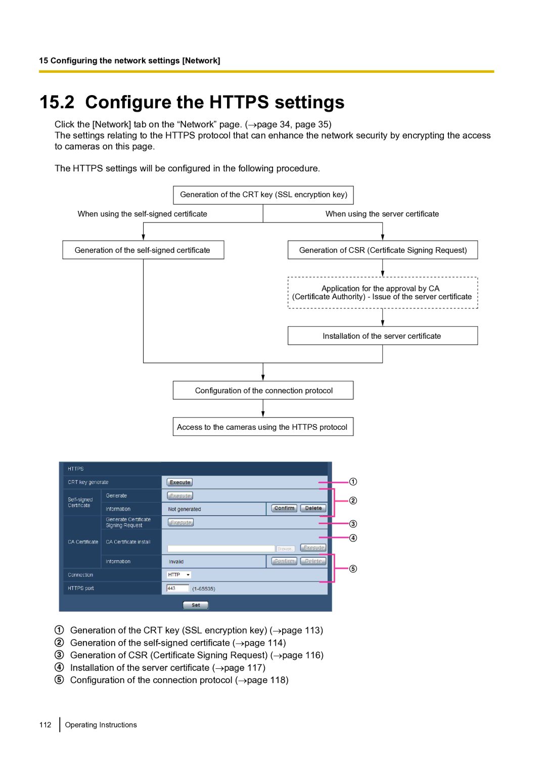 Panasonic BLVT164P operating instructions Configure the Https settings 