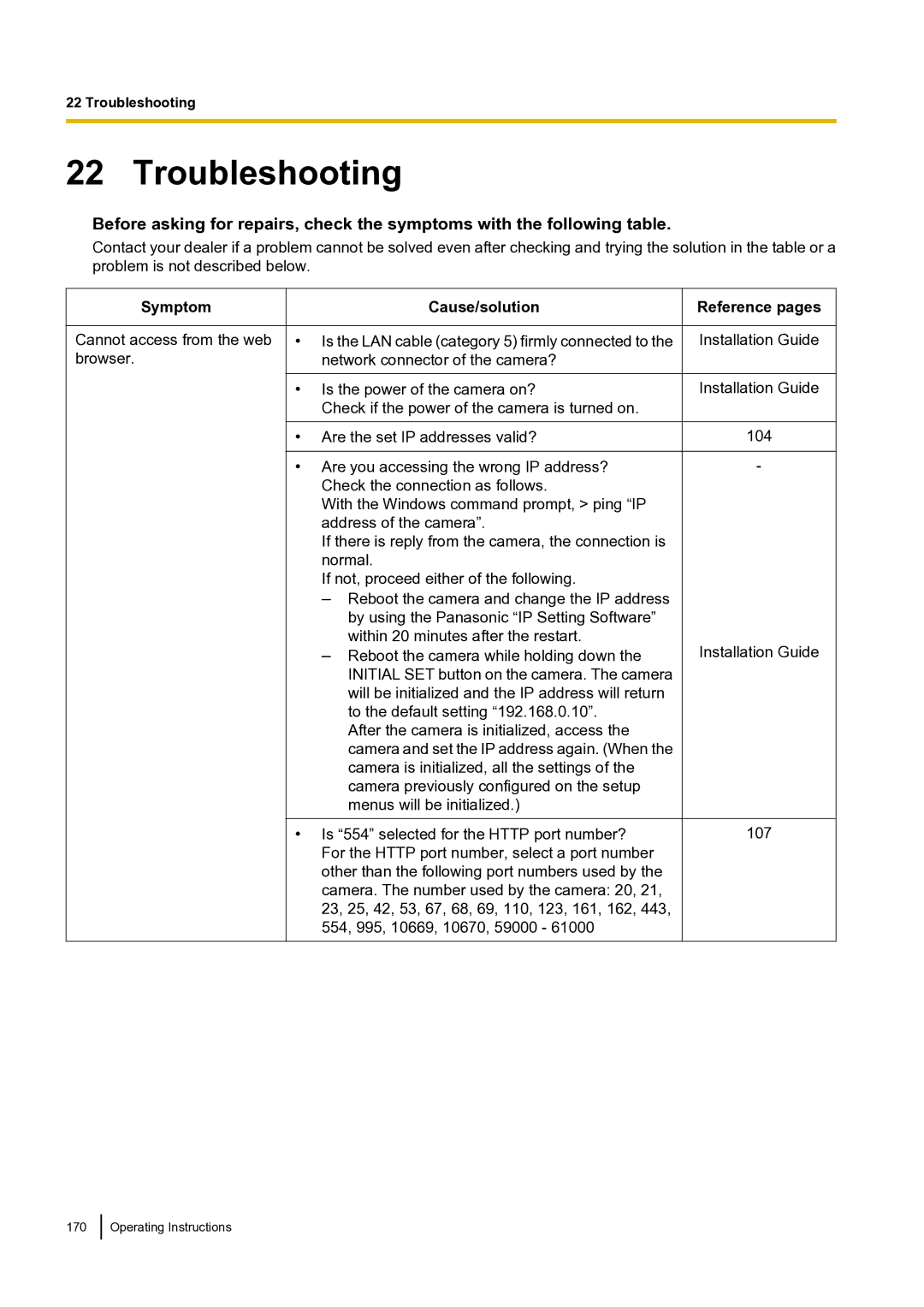 Panasonic BLVT164P operating instructions Troubleshooting, Symptom, Cause/solution, Reference pages 