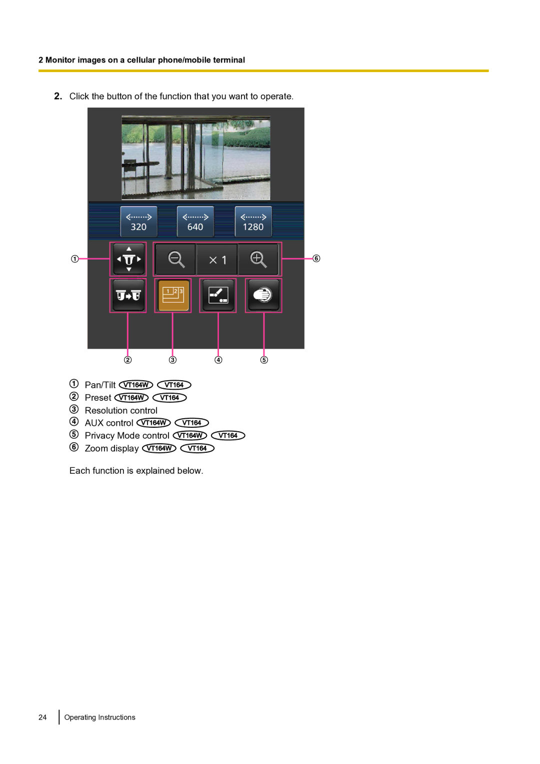 Panasonic BLVT164P operating instructions Click the button of the function that you want to operate 