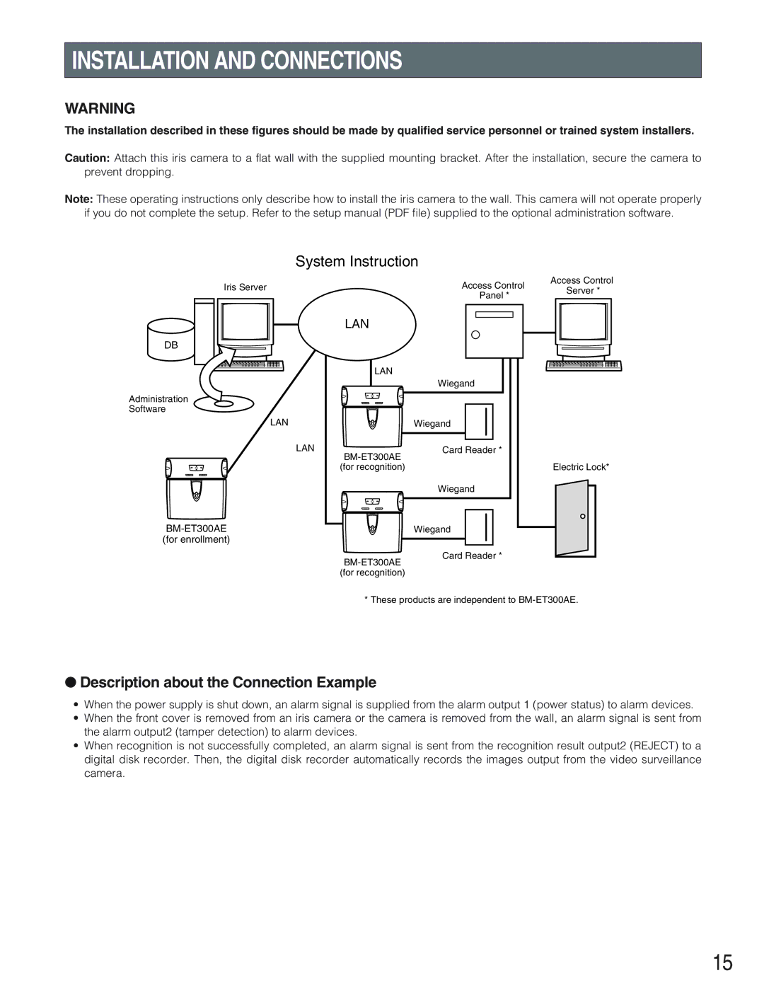 Panasonic BM-ET300AE operating instructions Installation and Connections, Description about the Connection Example 