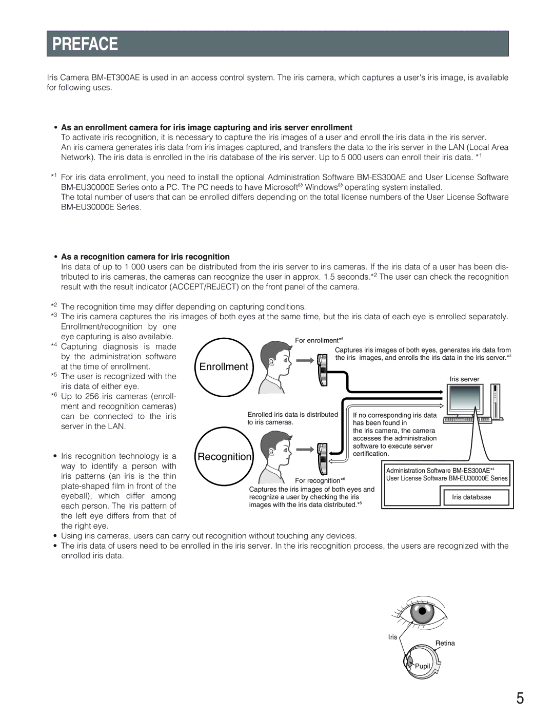 Panasonic BM-ET300AE operating instructions Preface, As a recognition camera for iris recognition 