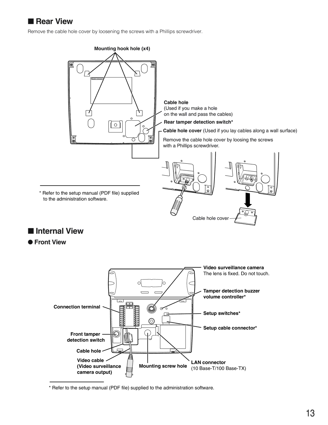 Panasonic BM-ET330 Rear View, Internal View, Mounting hook hole, Cable hole, Rear tamper detection switch 