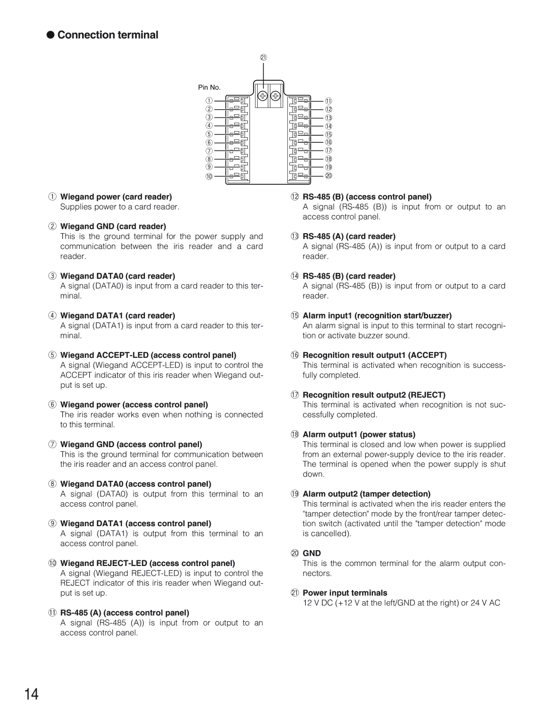 Panasonic BM-ET330 operating instructions Connection terminal 