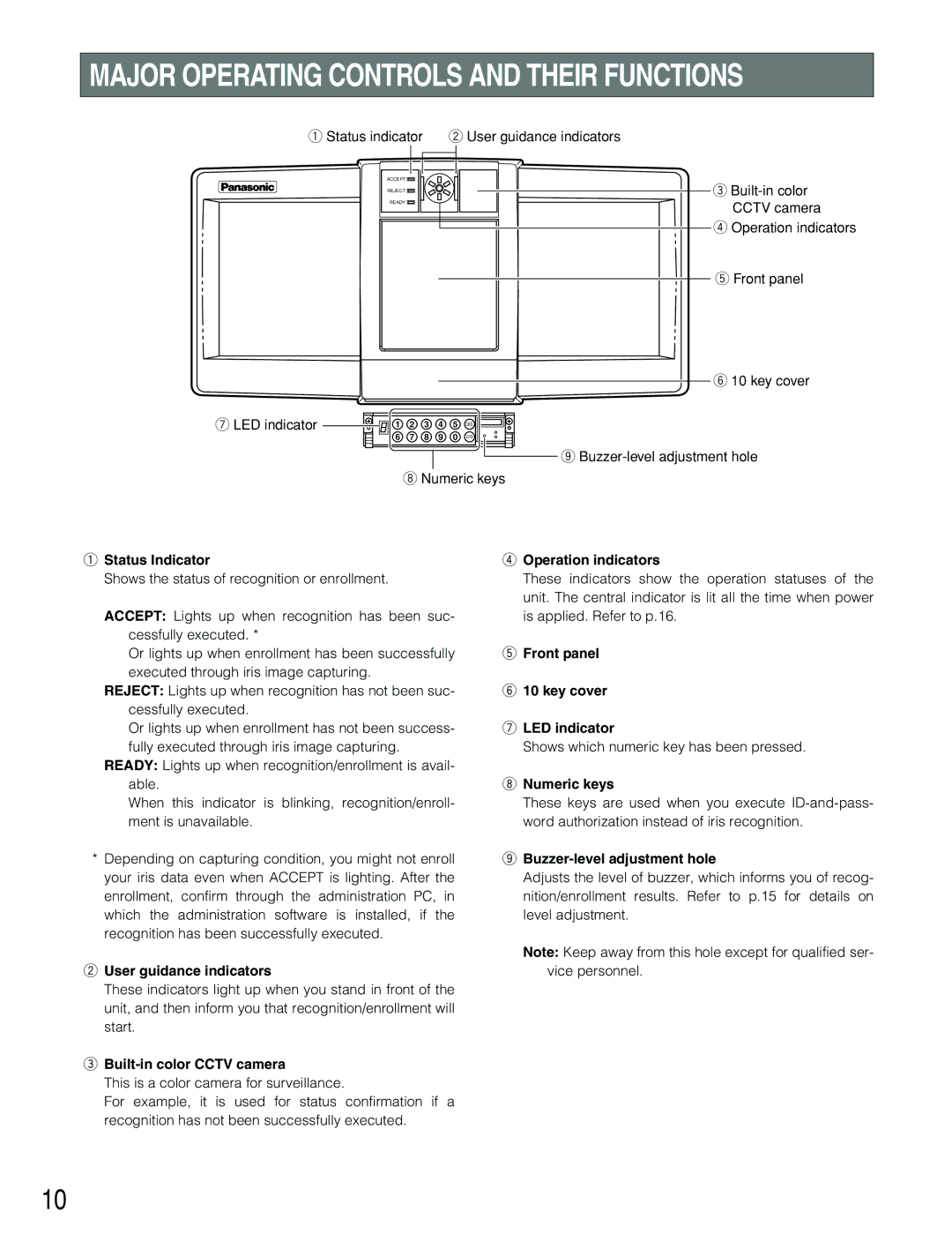 Panasonic BM-ET500 LED indicator, Status Indicator Operation indicators, Front panel, Key cover, User guidance indicators 