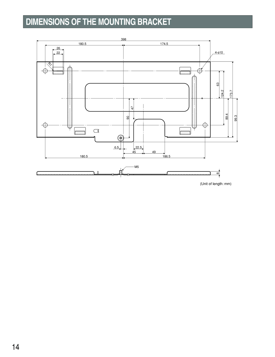 Panasonic BM-ET500 operating instructions Dimensions of the Mounting Bracket 