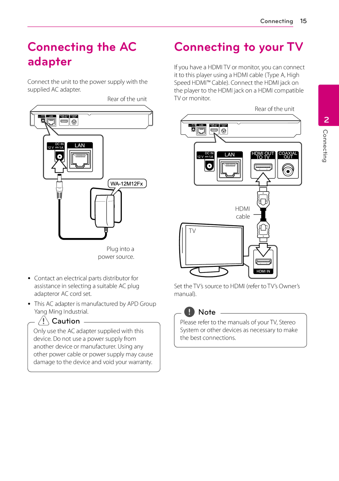 Panasonic BP325N owner manual Connecting the AC adapter, Connecting to your TV 