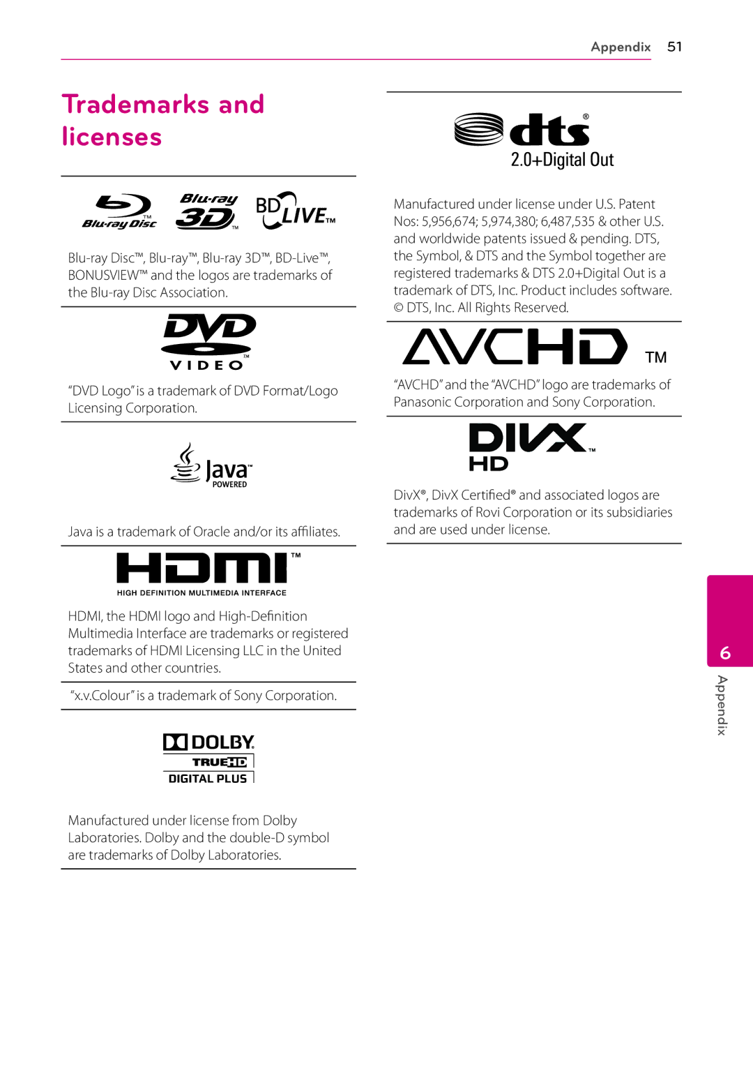 Panasonic BP325N owner manual Trademarks and licenses, Colour is a trademark of Sony Corporation 