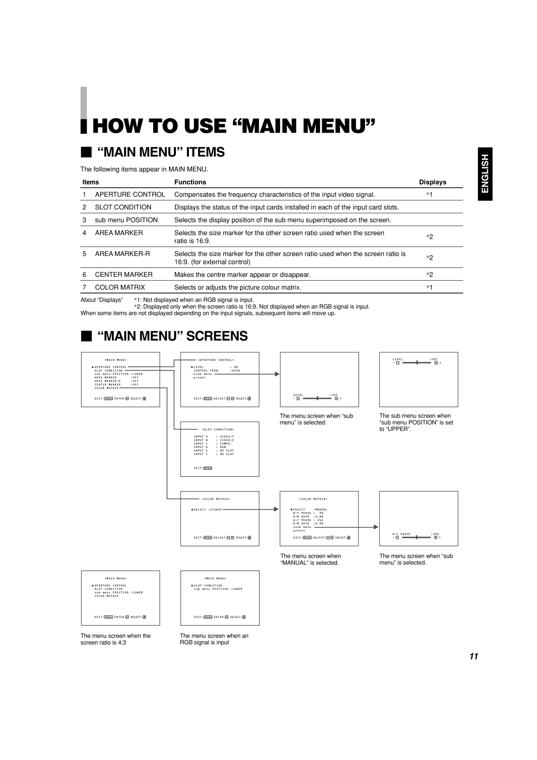 Panasonic BT-H1700AE manual HOW to USE Main Menu,  Main Menu Items,  Main Menu Screens, Items Functions Displays 