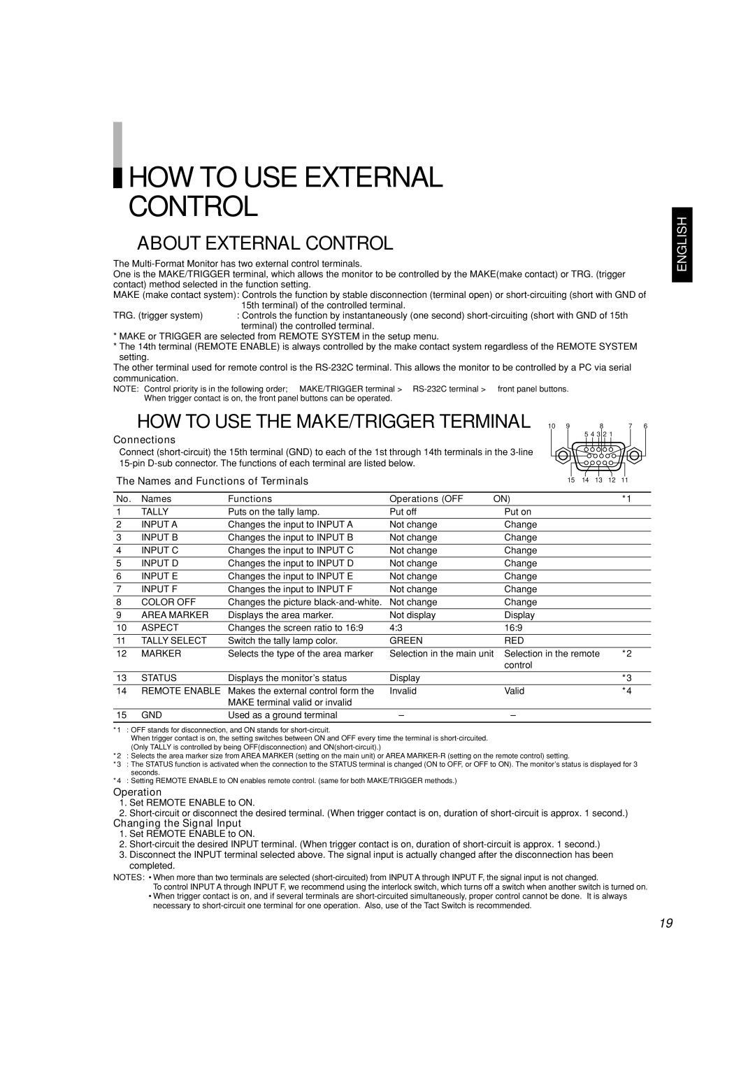 Panasonic BT-H1700AE HOW to USE External Control,  about External Control,  HOW to USE the MAKE/TRIGGER Terminal 10 