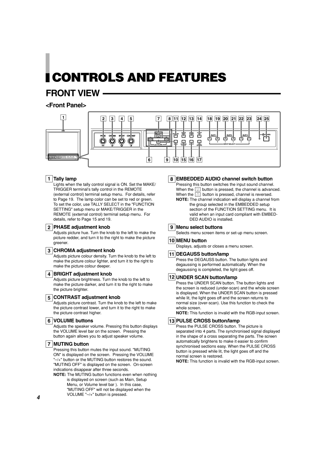 Panasonic BT-H1700AE manual Controls and Features, Front View 