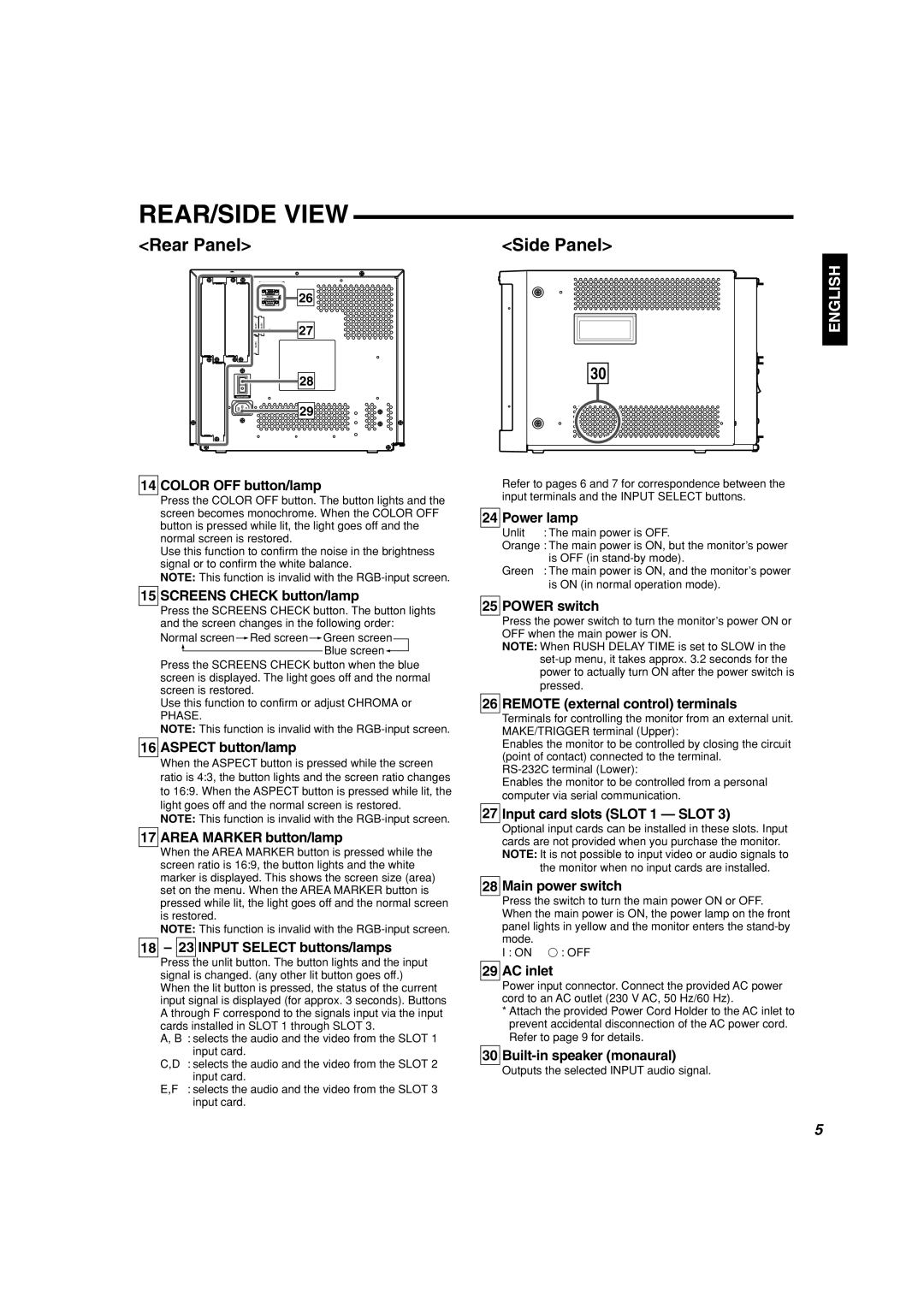 Panasonic BT-H1700AE manual REAR/SIDE View 