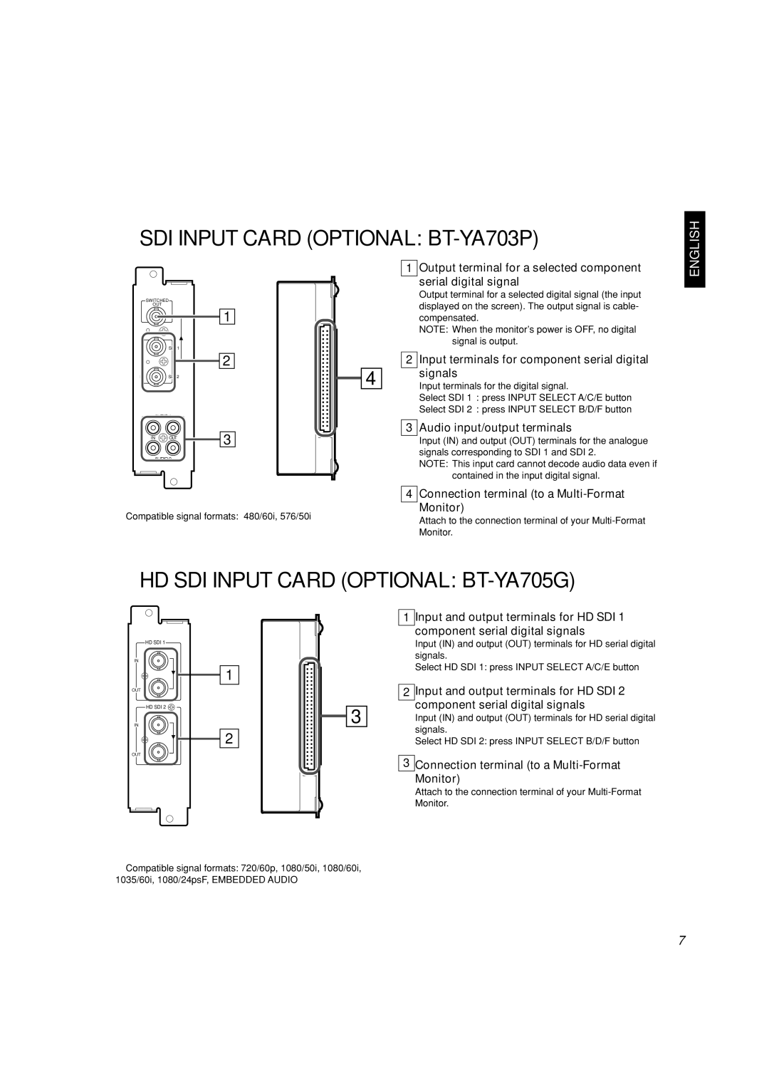 Panasonic BT-H1700AE manual  SDI Input Card Optional BT-YA703P,  HD SDI Input Card Optional BT-YA705G, Monitor 