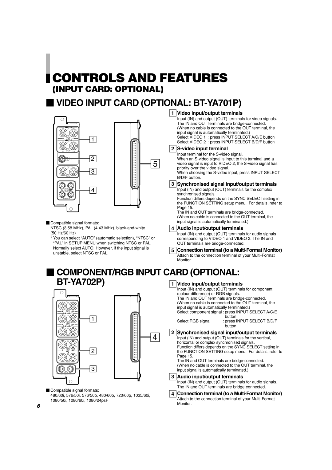 Panasonic BT-H1700AE manual  VIDEO INPUT CARD OPTIONAL BT-YA701P,  Component/Rgb Input Card Optional, BT-YA702P 