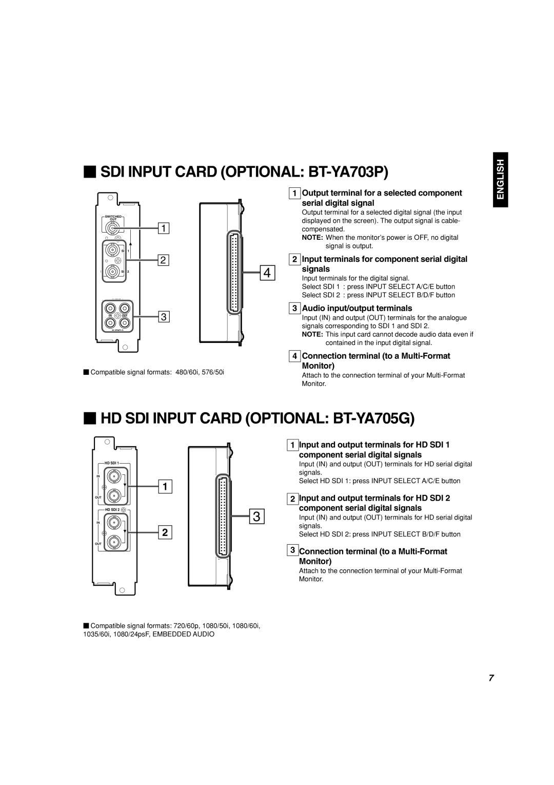 Panasonic BT-H1700AE manual  SDI INPUT CARD OPTIONAL BT-YA703P,  HD SDI INPUT CARD OPTIONAL BT-YA705G, English, Monitor 