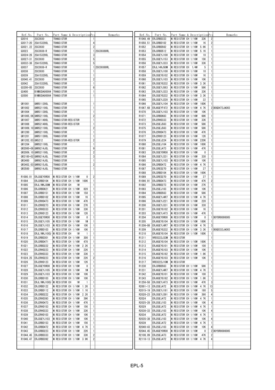 Panasonic BT-YAE1700G, BT-LH1700WMC, BT-LH1700WP manual EPL-5 