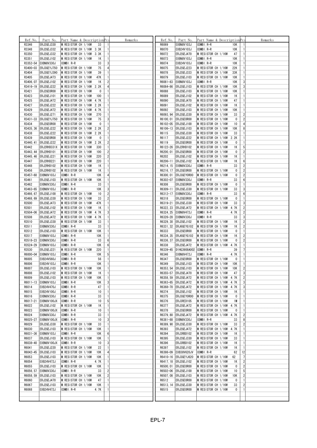 Panasonic BT-LH1700WMC, BT-YAE1700G, BT-LH1700WP manual EPL-7 