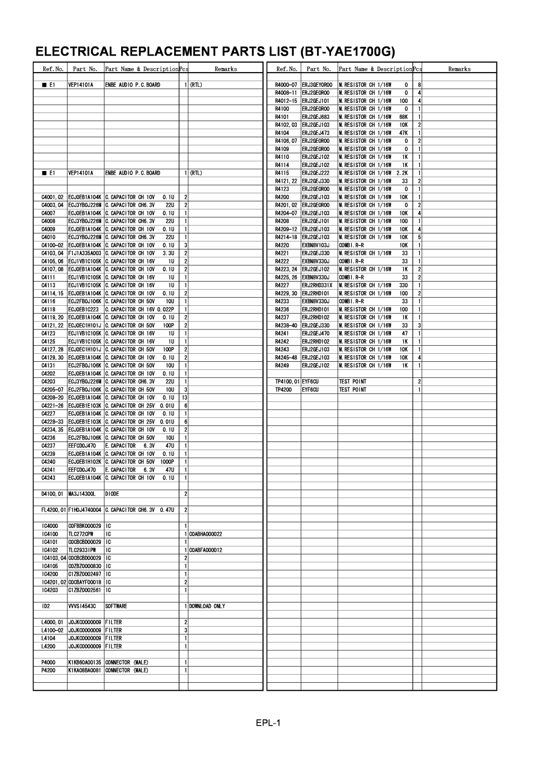 Panasonic BT-LH1700WMC, BT-LH1700WP manual ELECTRICAL REPLACEMENT PARTS LIST BT-YAE1700G, EPL-1, Ref.No, Remarks 