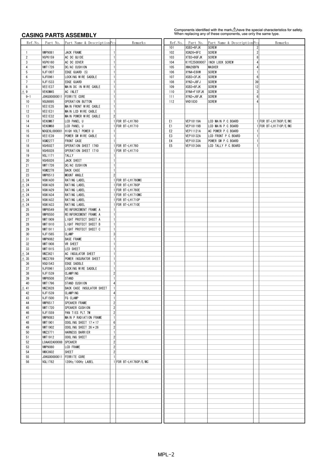 Panasonic BT-LH1710E, BT-LH1710P, BT-LH1760MC, BT-LH1710MC manual Casing Parts Assembly 