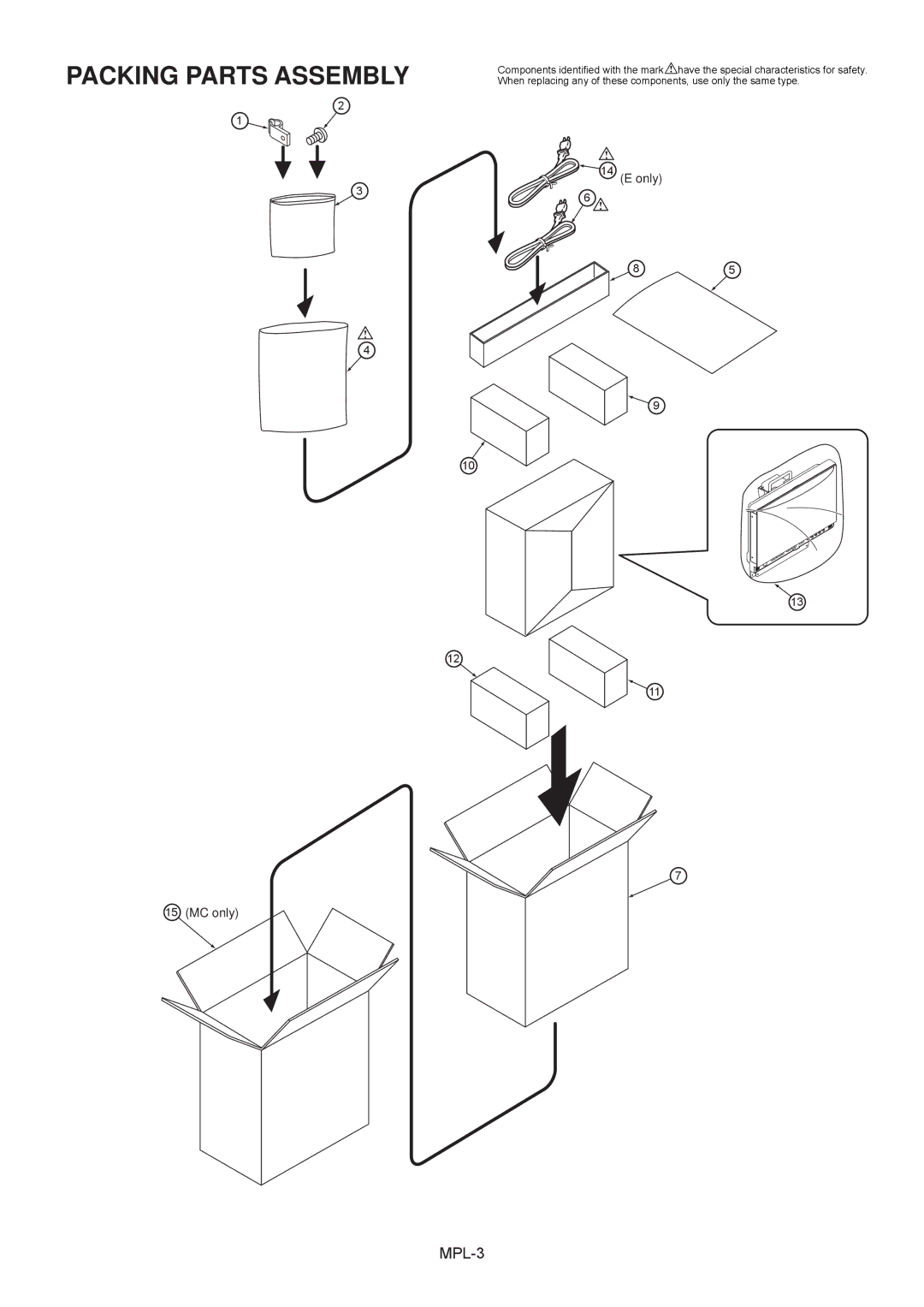 Panasonic BT-LH1710P, BT-LH1760MC, BT-LH1710MC, BT-LH1710E manual Packing Parts Assembly 