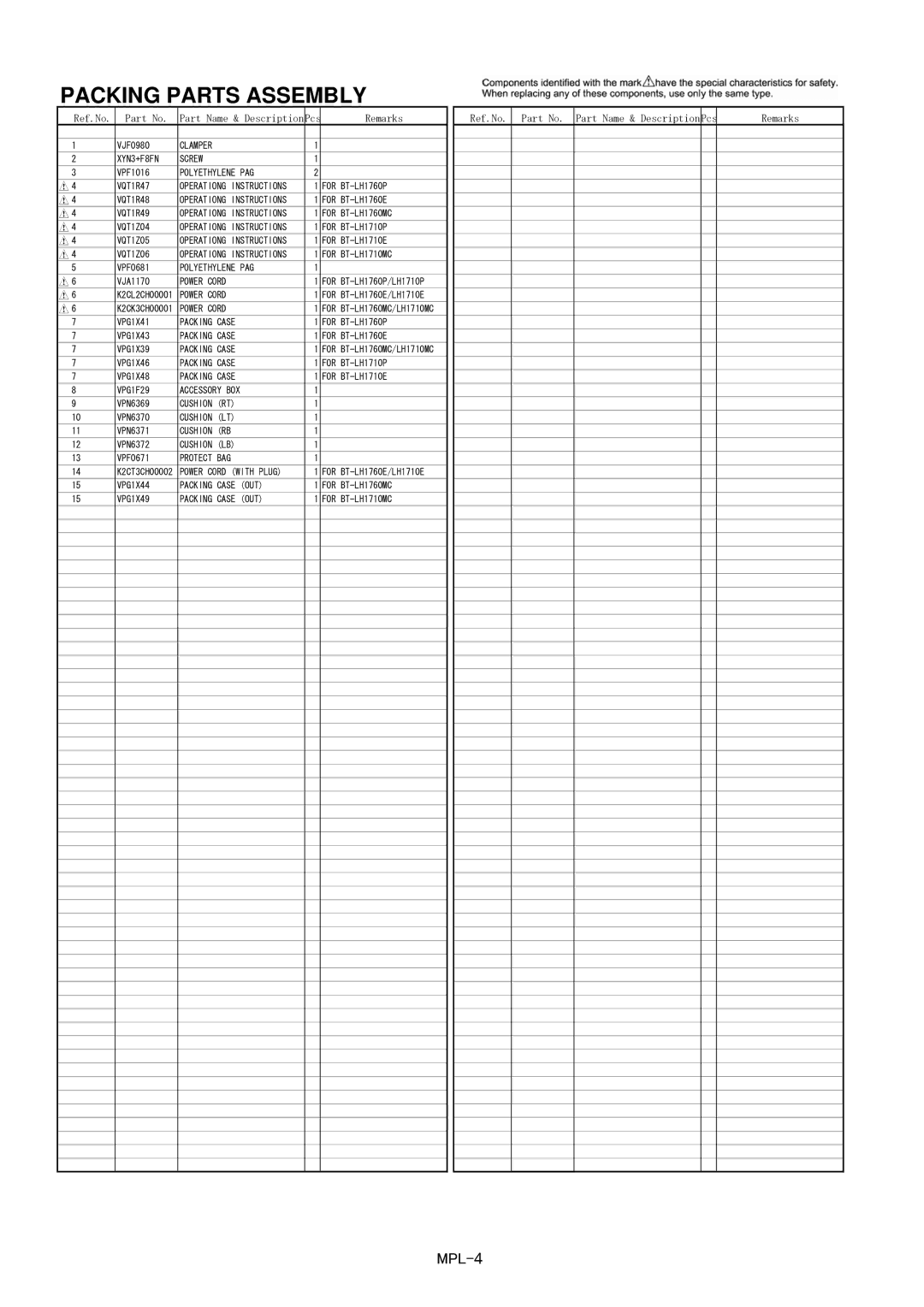 Panasonic BT-LH1760MC, BT-LH1710P, BT-LH1710MC, BT-LH1710E manual Packing Parts Assembly 